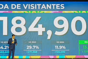 República Dominicana logra récord histórico de turistas en febrero